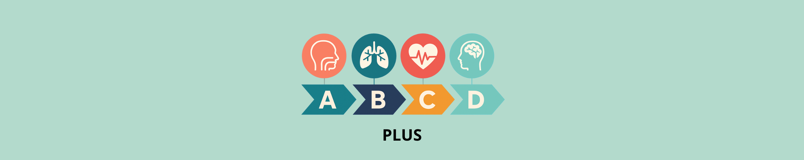 ABCD header
