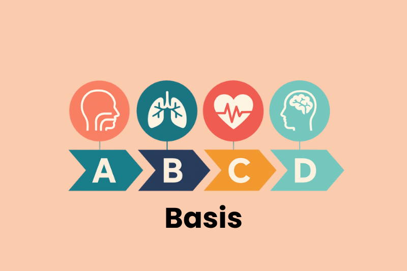 ABCD Triage